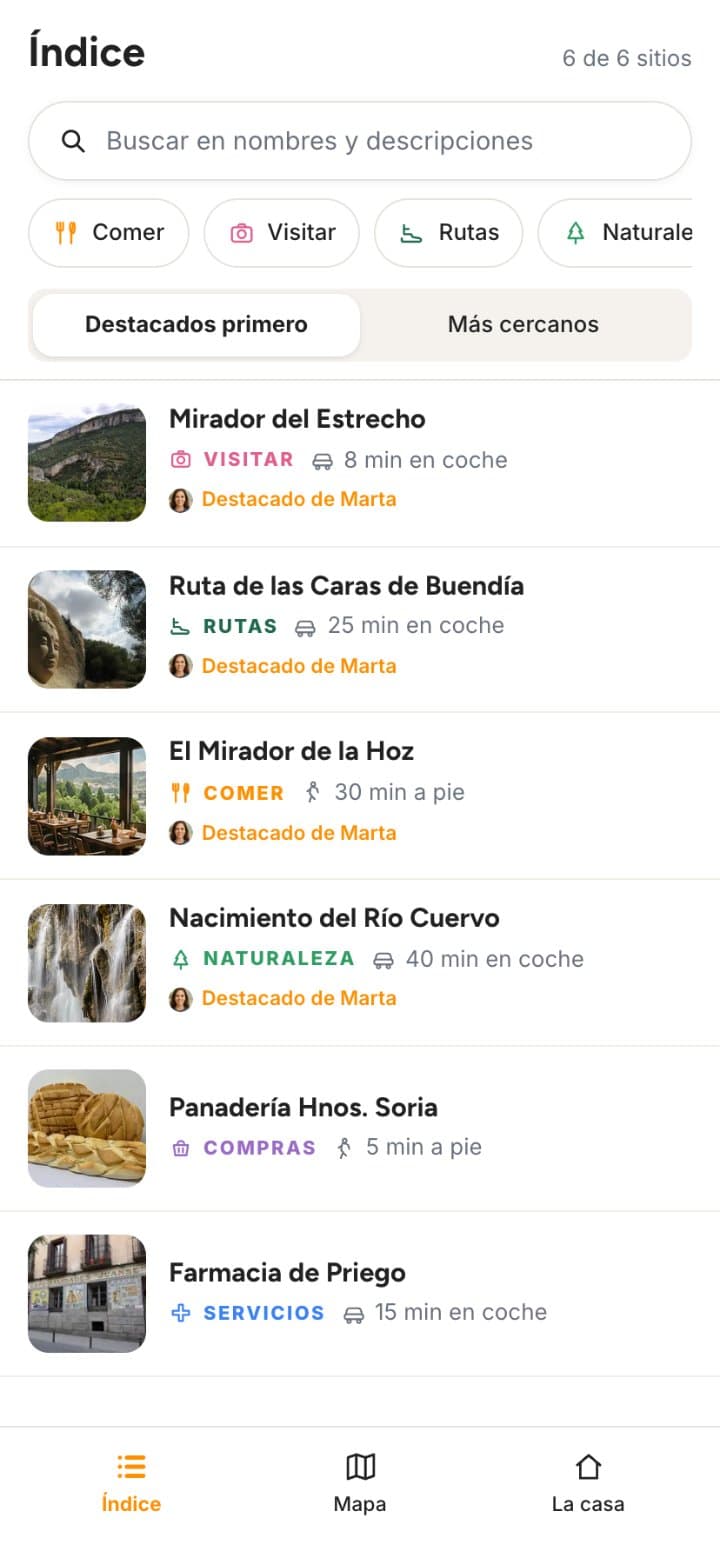 Índice de los sitios recomendados, por categorías